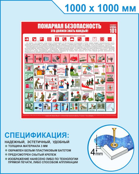 С15 Стенд пожарная безопасность (1000х1000 мм, пластик ПВХ 3мм, Прямая печать на пластик) - Стенды - Стенды по пожарной безопасности - Магазин охраны труда ИЗО Стиль