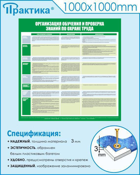 С36 Стенд организация обучения и проверка знаний по охране труда (1000х1000 мм, пластик ПВХ 3 мм, Прямая печать на пластик) - Стенды - Стенды по охране труда - Магазин охраны труда ИЗО Стиль