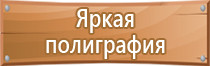 доска магнитно маркерная brauberg стандарт флипчарт