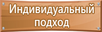 информационный стенд 5 карманов